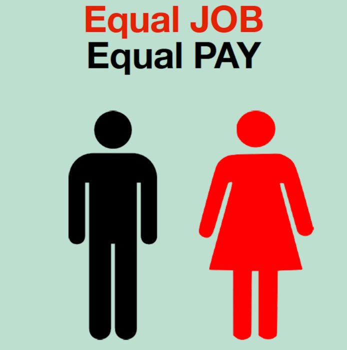 Aprueban legislación para que mujeres reciban igual pago por igual trabajo