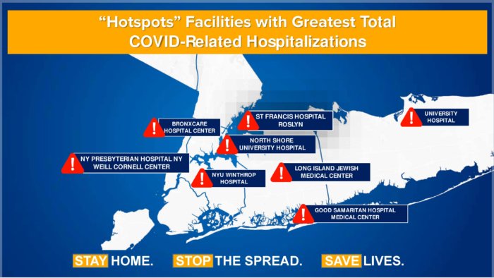 6 hospitales de Long Island denominados puntos calientes de coronavirus