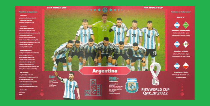 #ATodoMundial : Argentina, plantilla y calendario en 'Catar 2022'